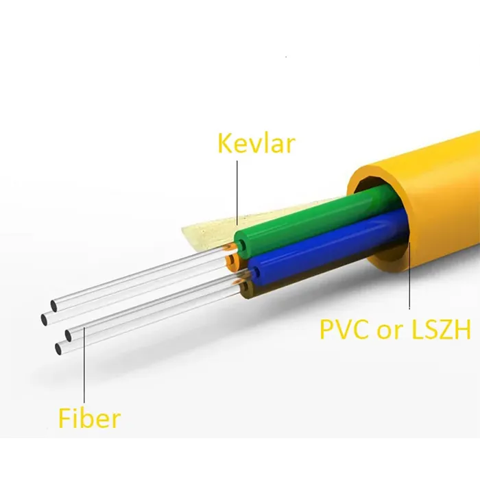 0005Tight Buffered Fiber Cable